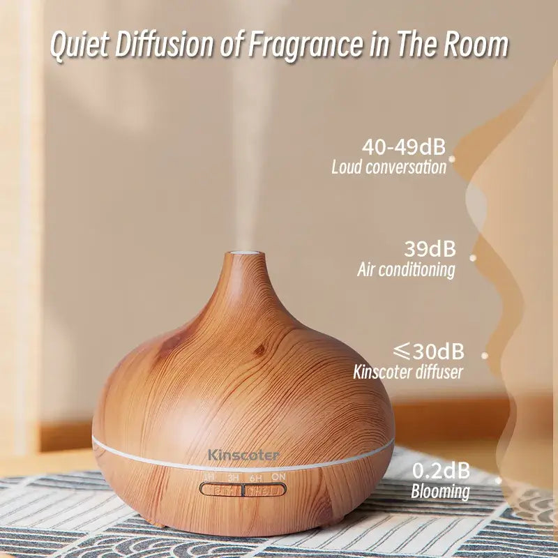 Environmental Playmaker Aroma Machine – Quietly spreads fragrance, perfect for home spa experience and mindful meditation. Perfect for self-care essentials! 🌿💤